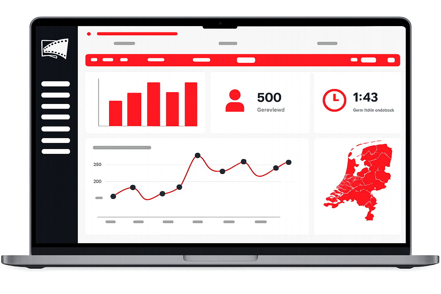 Dashboardvisual voor maak marketing meetbaar